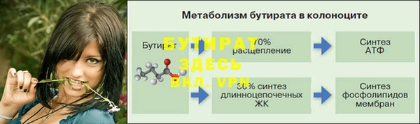 MESCALINE Балахна